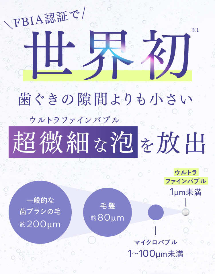 FBIA認証で 世界初 歯ぐきの隙間よりも小さい超微細な泡を放出