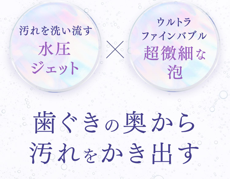 歯ぐきの奥から汚れをかき出す