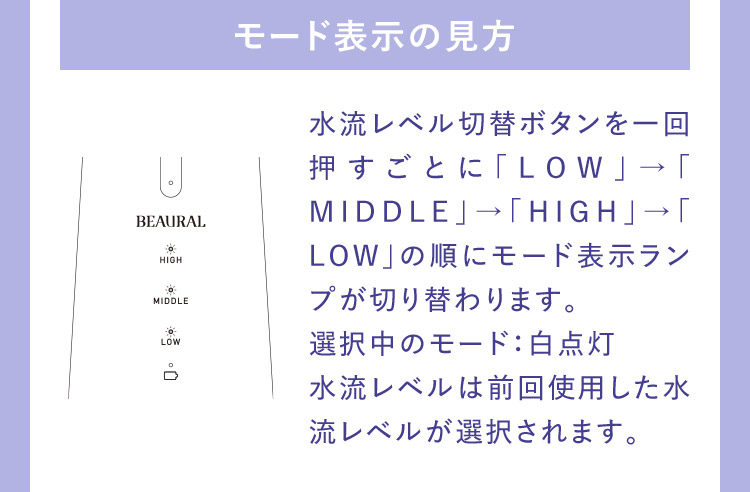 使い方4