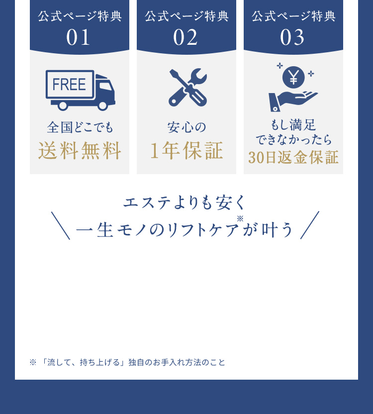 オファー説明