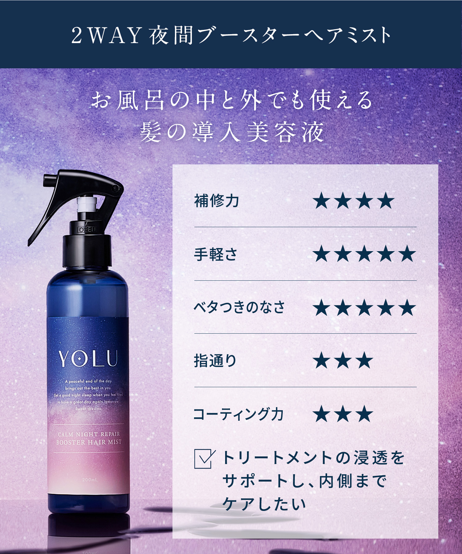 送料無料】【ゆうパケット対象商品】YOLU(ヨル)カームナイトリペアブースターヘアミスト