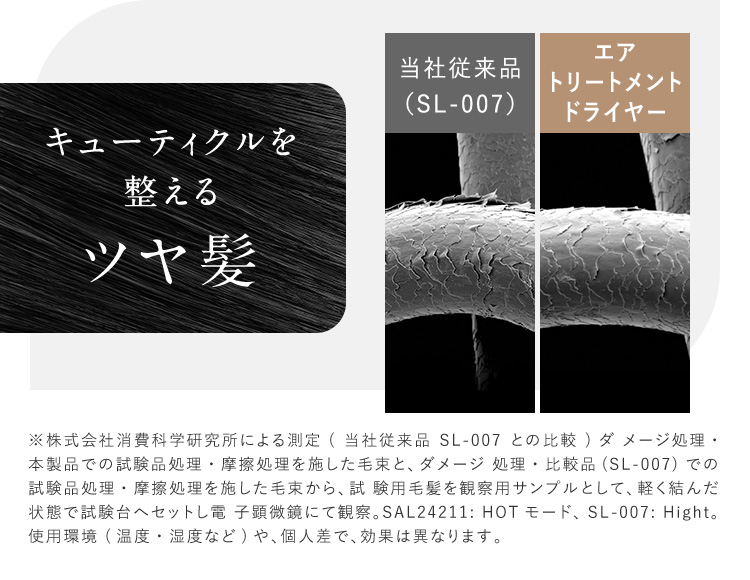 キューティクルを整える ツヤ髪