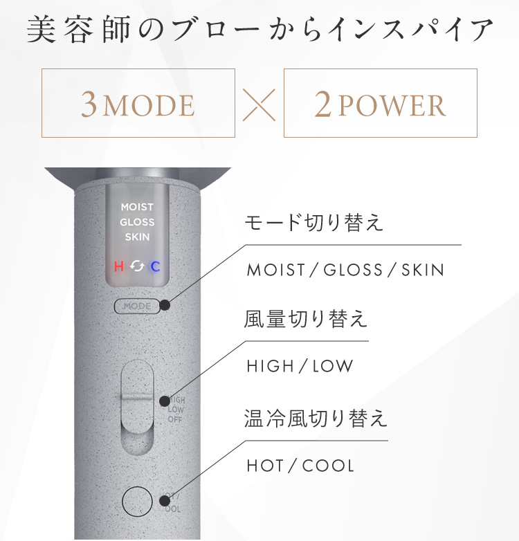 美容師のブローからインスパイア 3MODE×2POWER