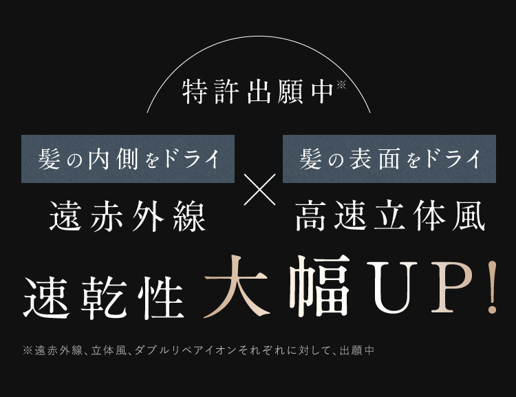 特許出願中 速乾性大幅UP！