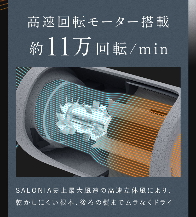 高速回転モーター搭載 約11万回転/min