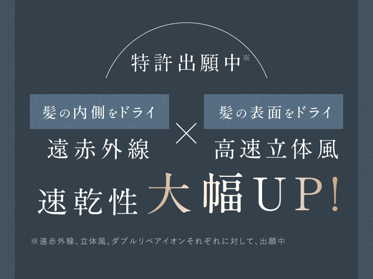 特許出願中 速乾性大幅UP！