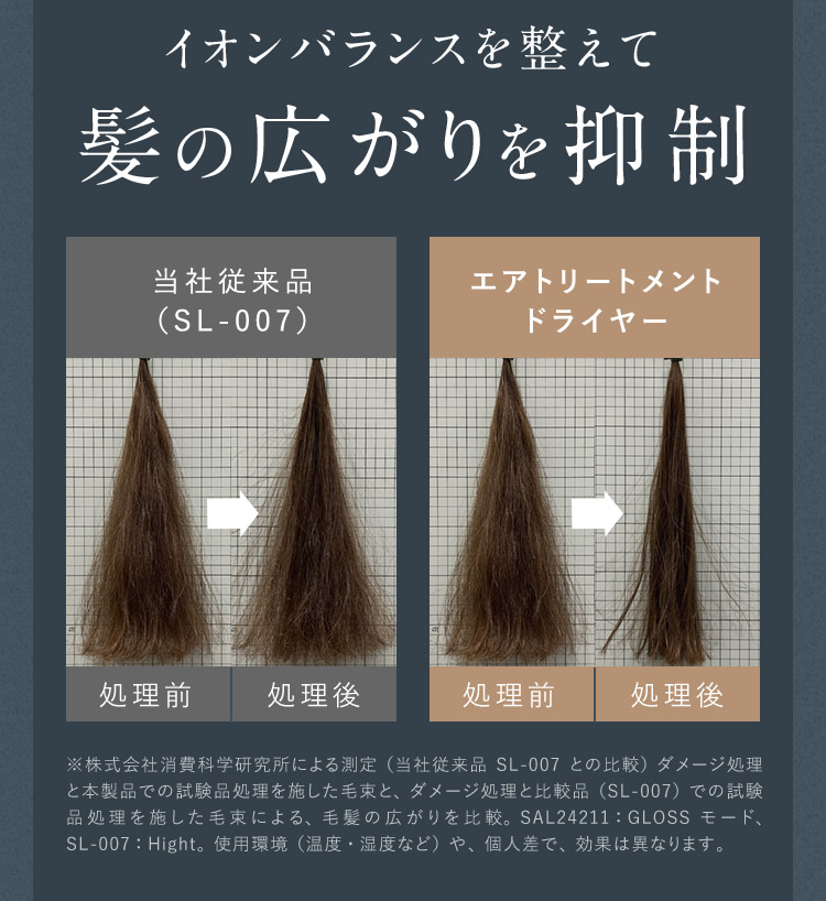 イオンバランスを整えて髪の広がりを抑制