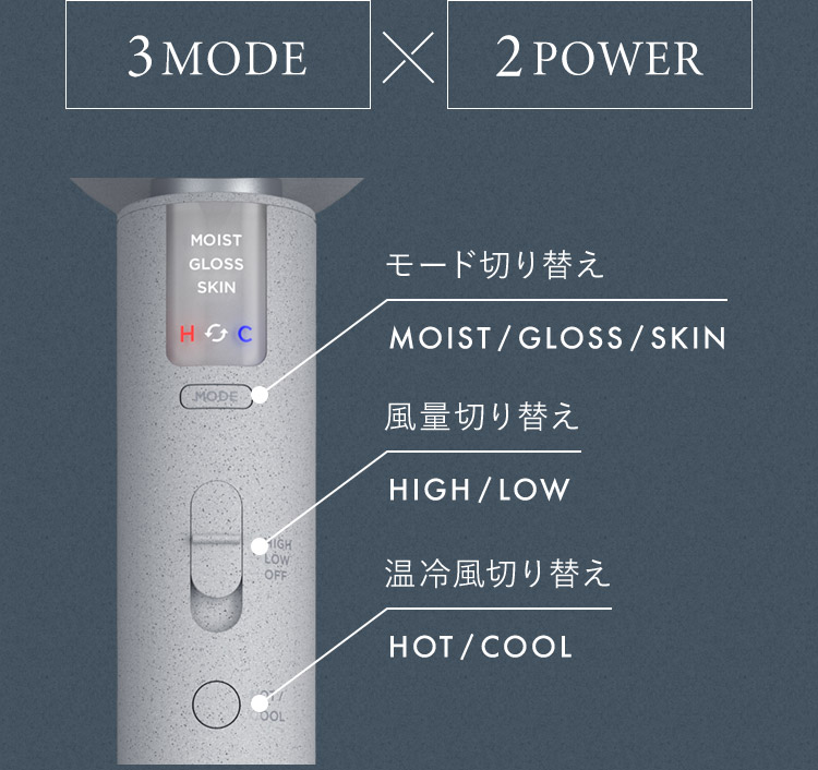 3MODE×2POWER