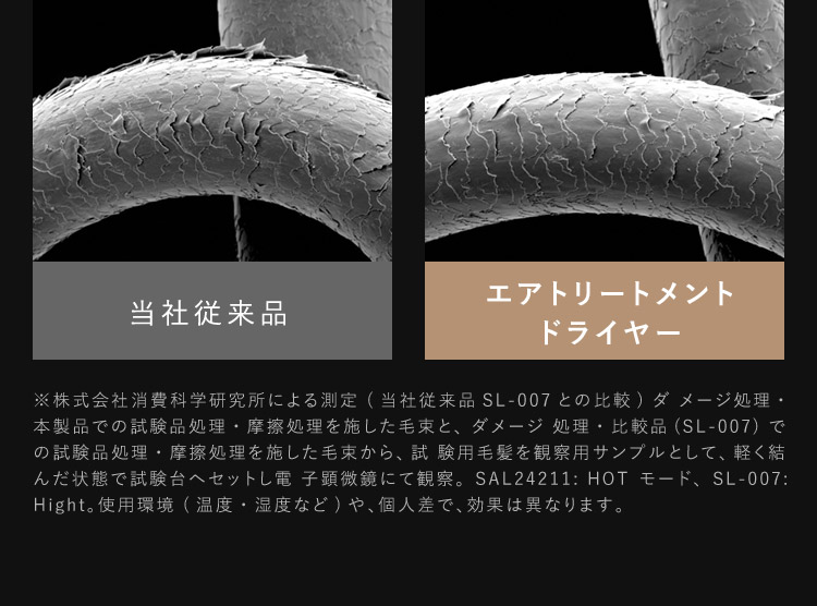 当社従来品 エアトリートメントドライヤー