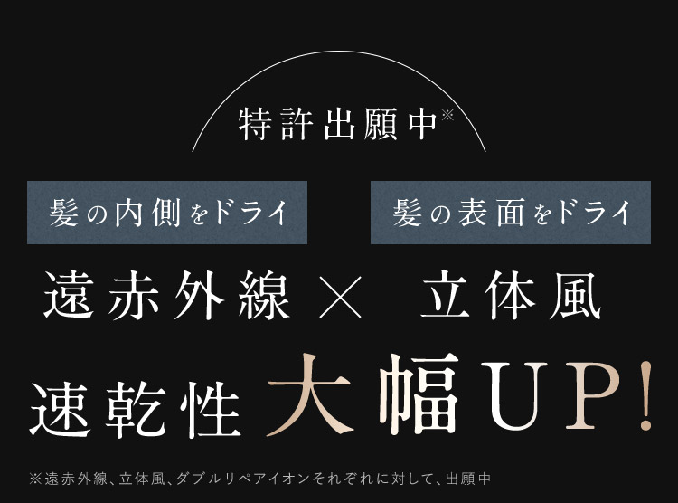 速乾性大幅UP！