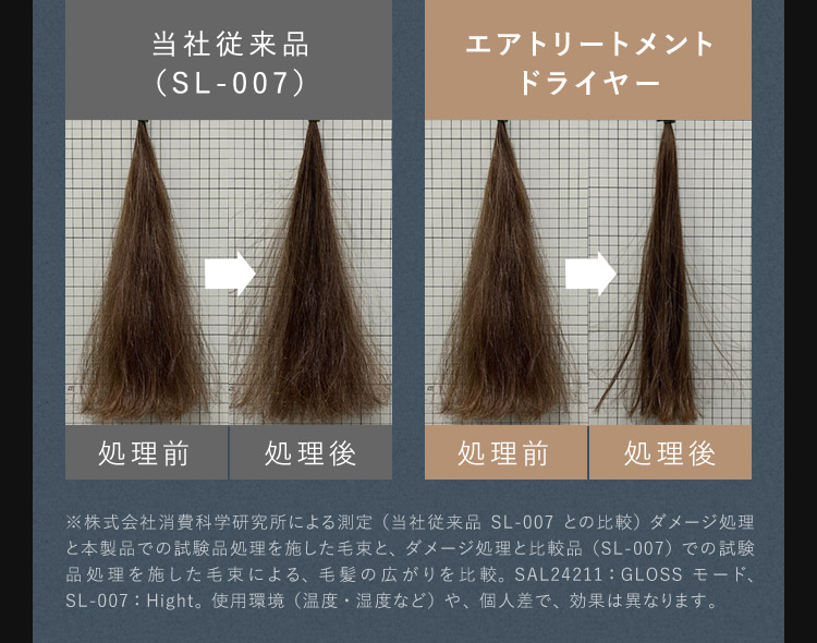 当社従来品 エアトリートメントドライヤー