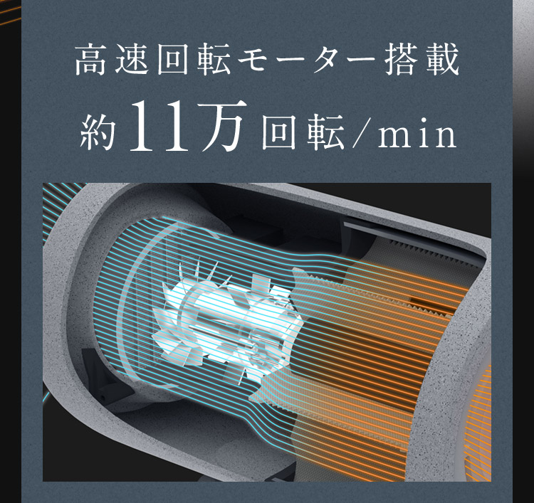 高速回転モーター搭載