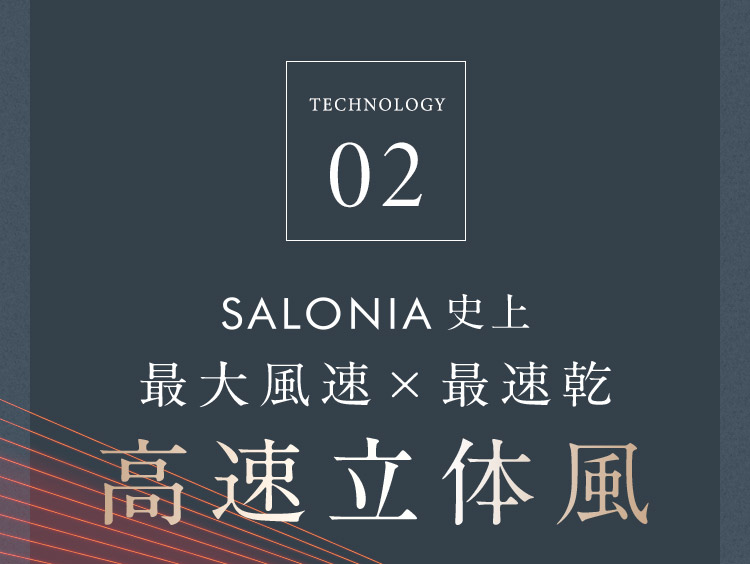 TECHNOLOGY02 高速立体風