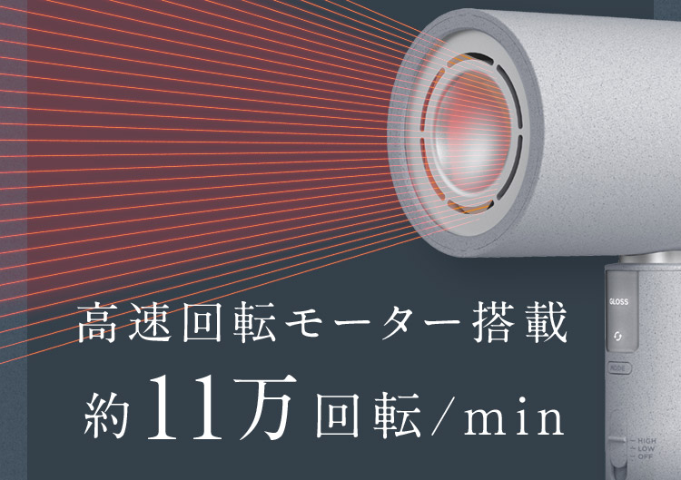 約11万回転／min