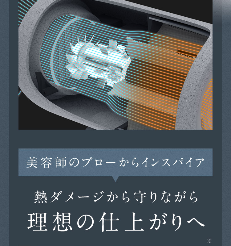 理想の仕上がりへ
