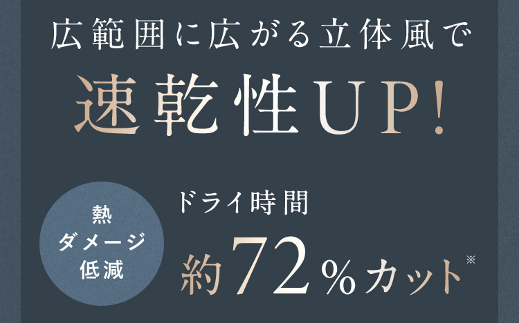 速乾性UP！