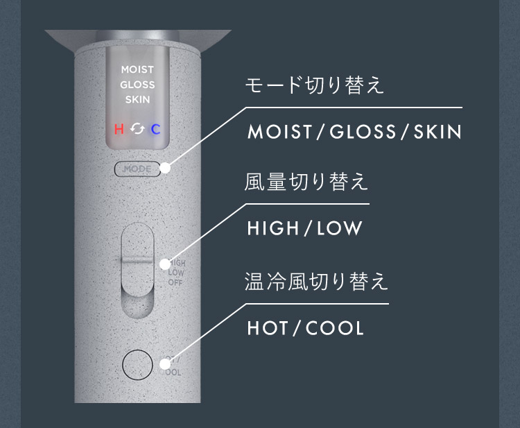 スイッチ一覧