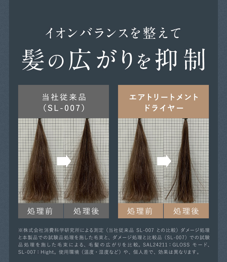 イオンバランスを整えて髪の広がりを抑制