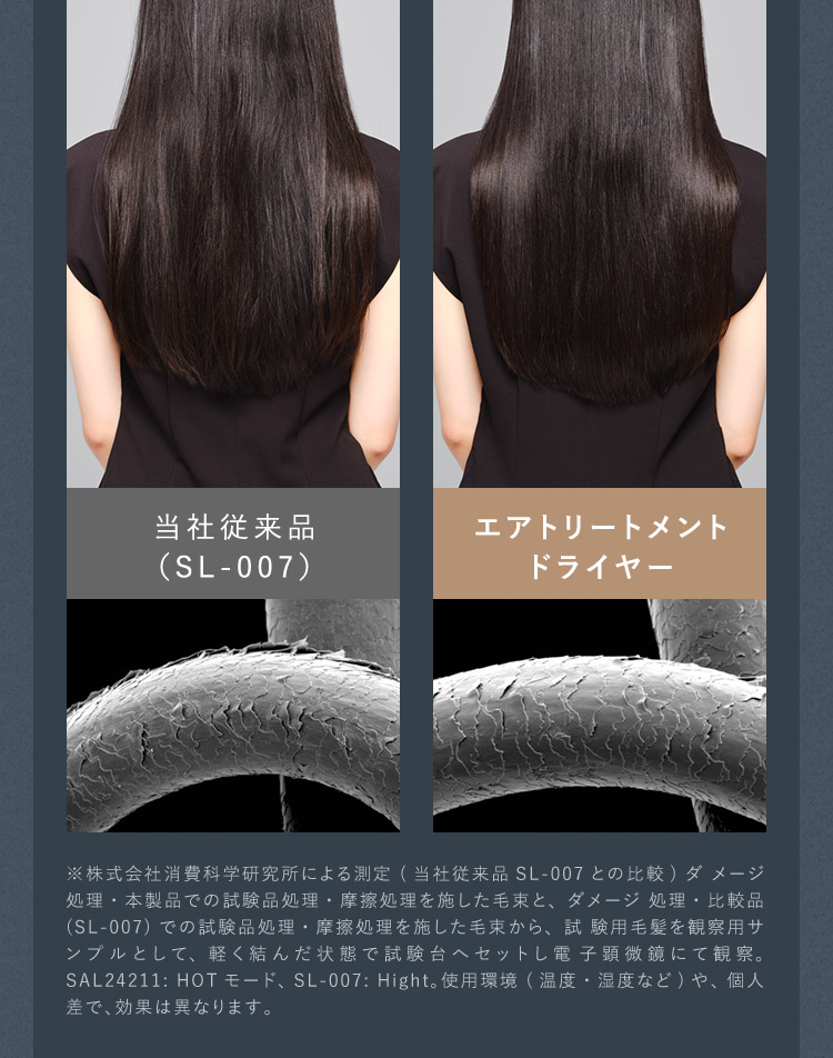 当社従来品 エアトリートメントドライヤー