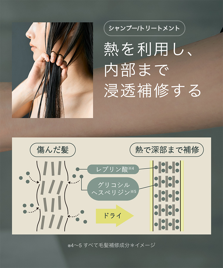 熱を利用し、内部まで浸透補修する