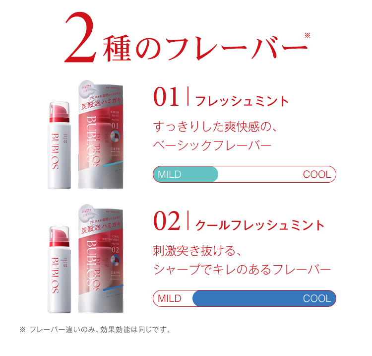 爽快感にこだわった2種のフレーバー。01:フレッシュミント:すっきりした爽快感のベーシックフレーバー。02:クールフレッシュミント:刺激突き抜ける、シャープでキレのあるフレーバー