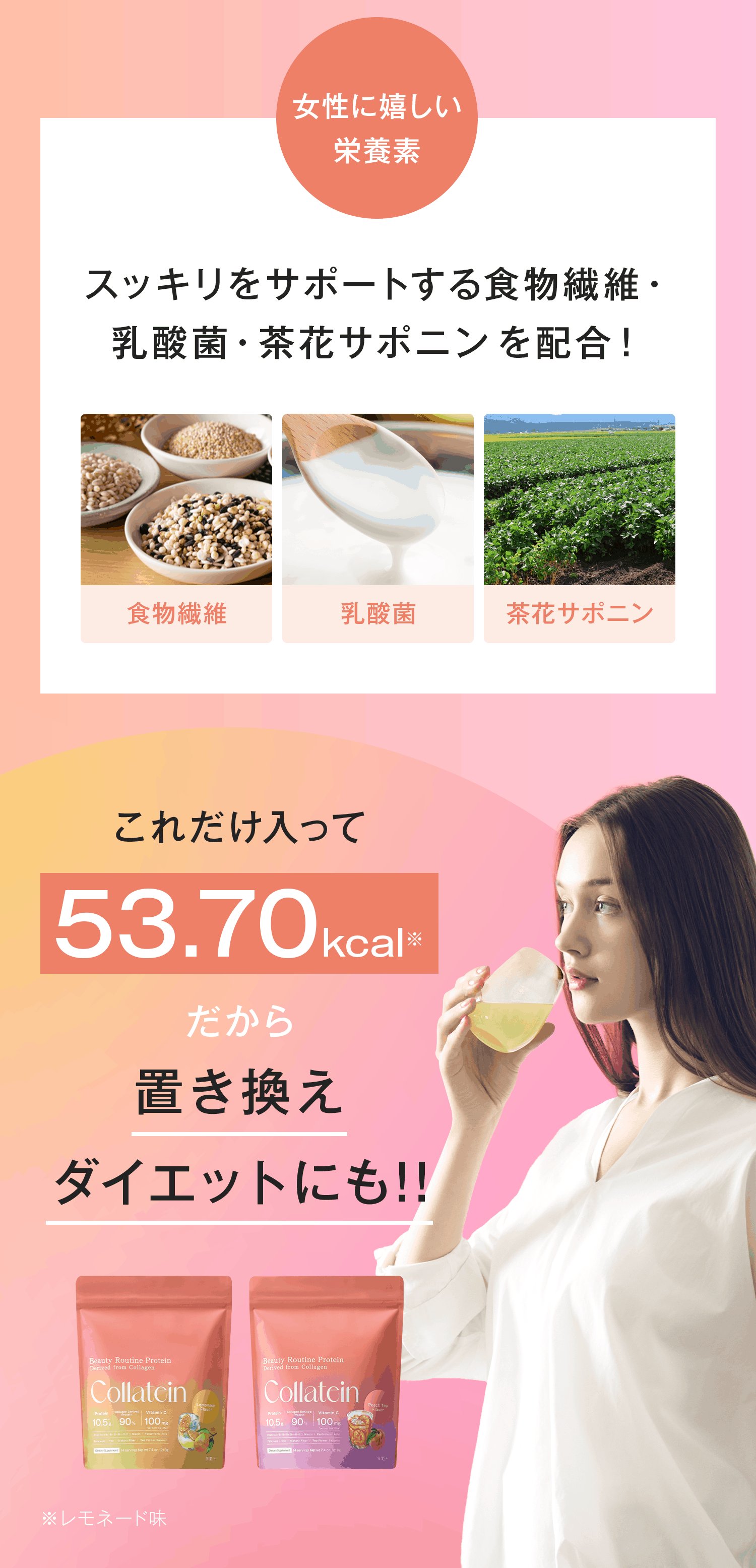 女性に嬉しい栄養素。スッキリをサポートする食物繊維、乳酸菌、茶花サポニンを配合！これだけ入って、約53.7kcalだから、置き換えダイエットにも！