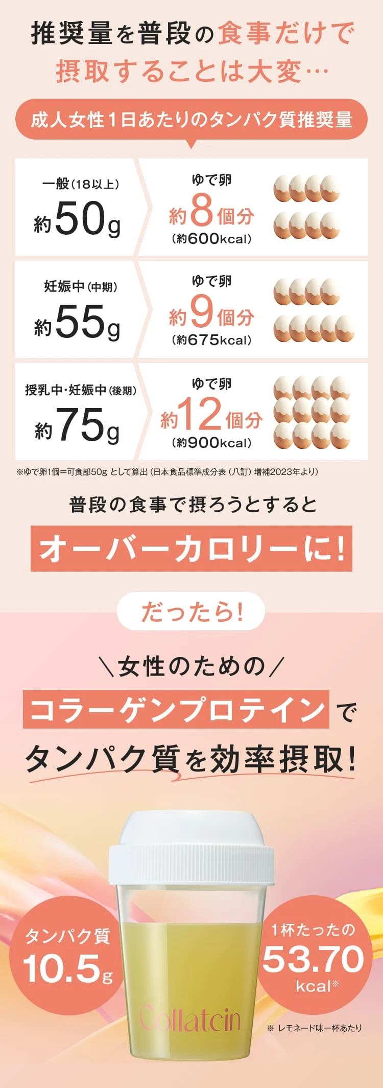 推奨料を普段の食事家で施主することは大変....