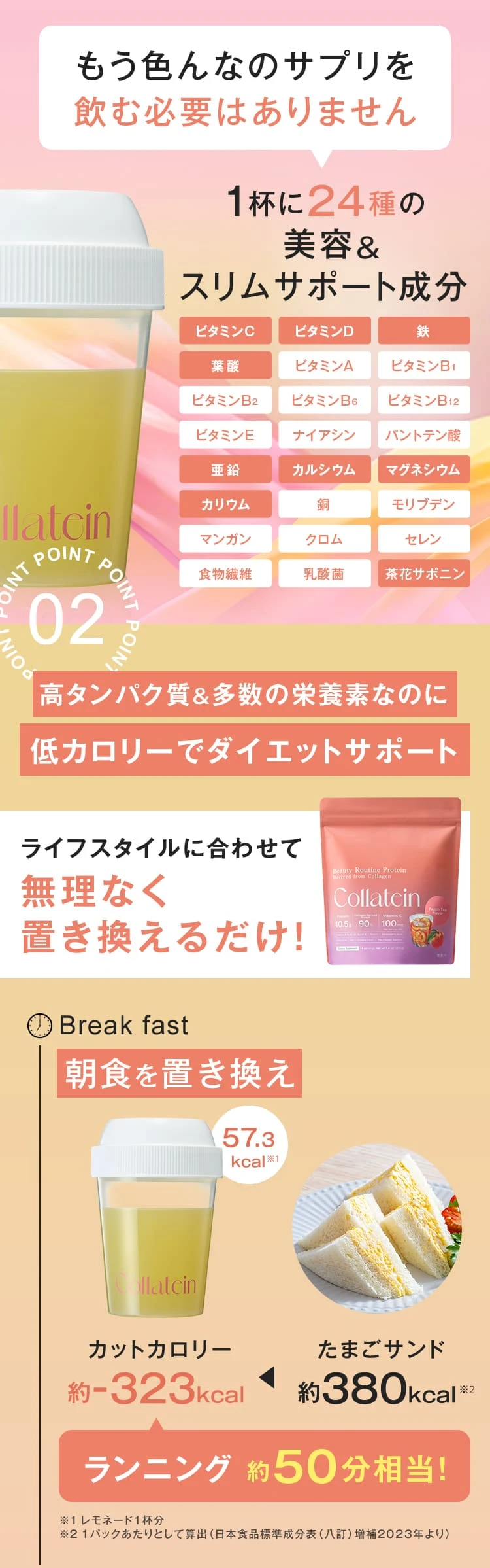 もういろんなのサプリを飲む必要はありません