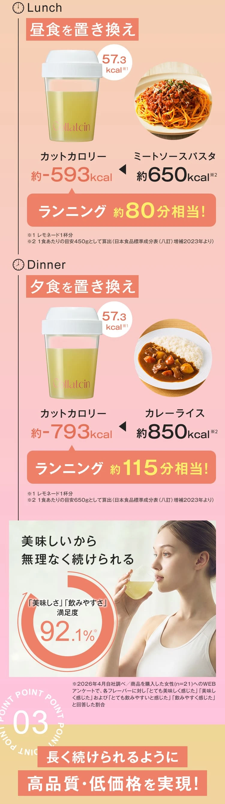 ライフスタイルに合わせて無理なく置き換えるだけ！