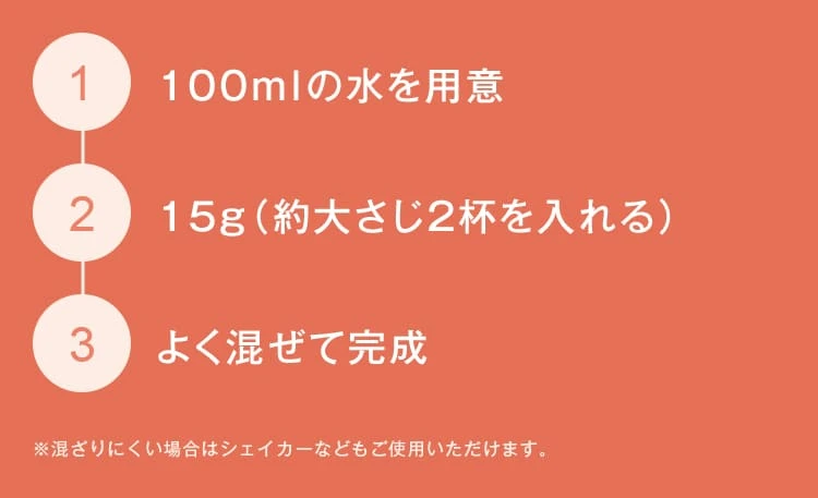 ①100mlの水を用意②15g(約大さじ2杯を入れる)③よく混ぜて完成