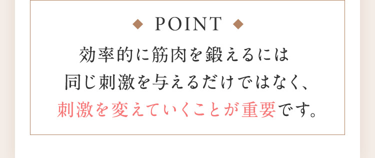 POINT 効率的に筋肉を鍛えるには同じ刺激を与えるだけではなく、刺激を変えていくことが重要です。