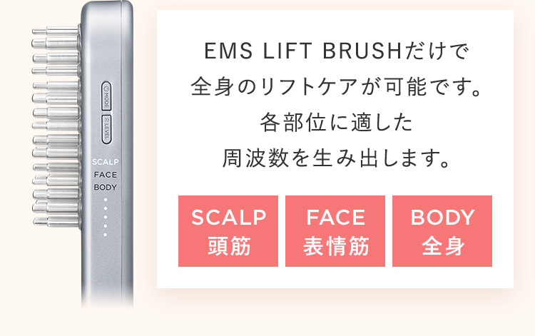 EMS LIFT BRUSHだけで全身のリフトケアが可能です。 各部位に適した周波数を生み出します。 SCALP頭筋 FACE表情筋 BODY全身
