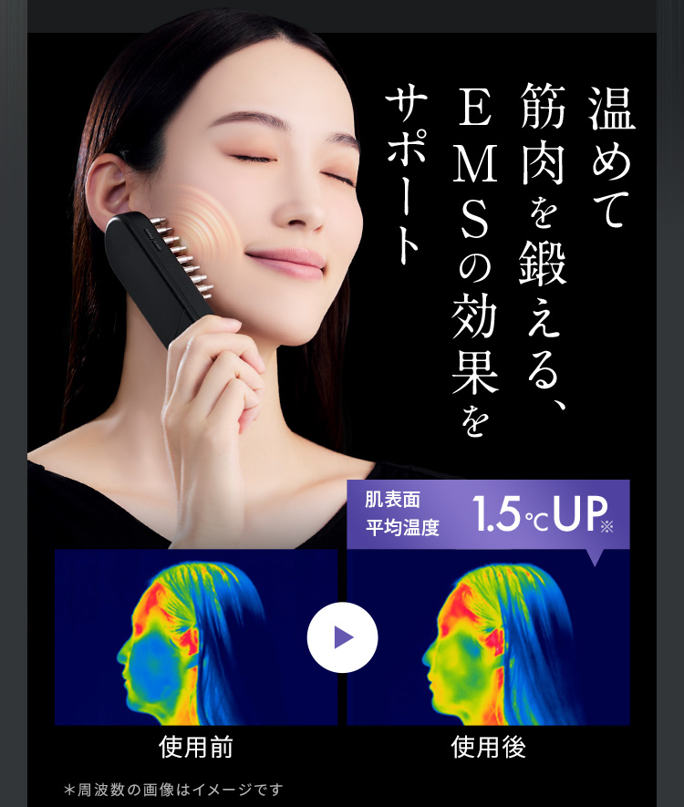 筋肉を鍛えるEMSの効果をサポート