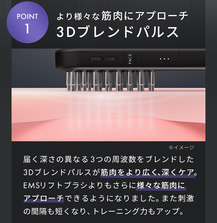 POINT1 3Dブレンドパルス