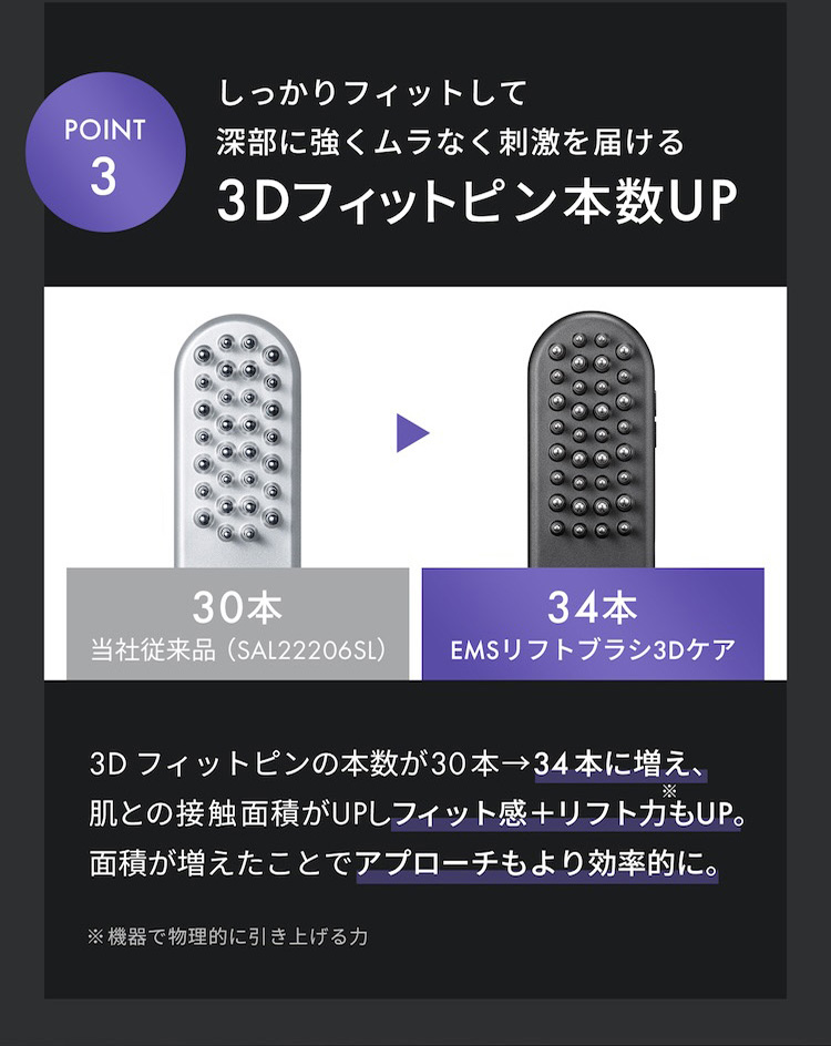 POINT3 3Dフィットピン本数UP