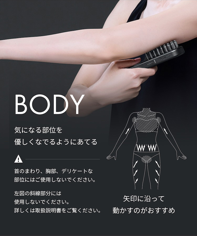 BODY
