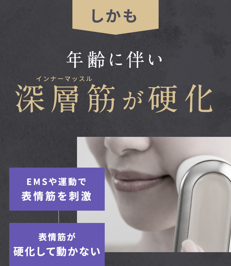 しかも 年齢に伴い深層筋が硬化