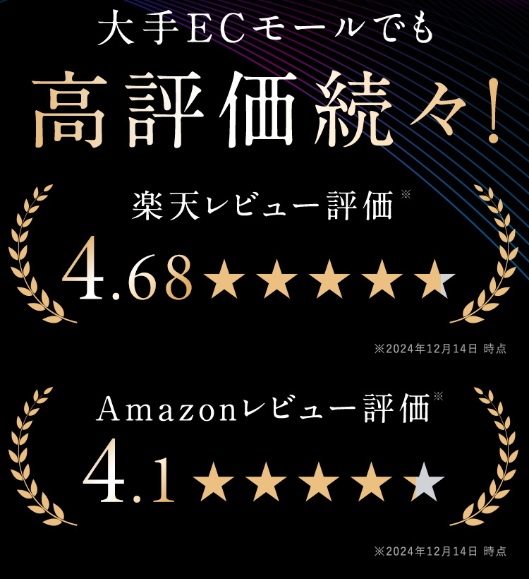 大手ECモールでも高評価続々！