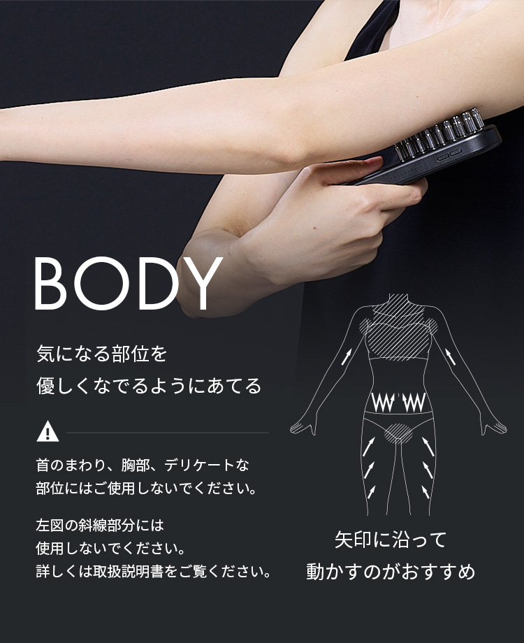 BODY