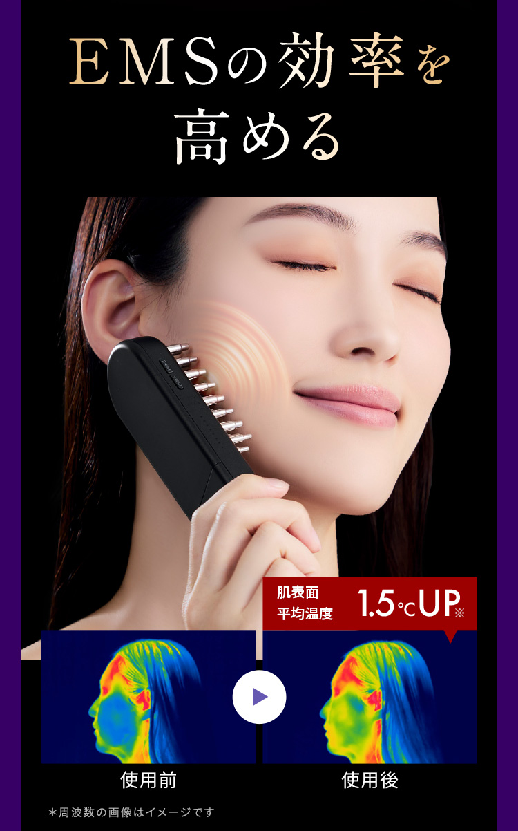 EMSの効率を高める