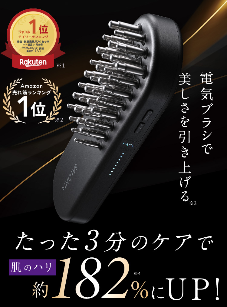 電気ブラシで美しさを引き上げる たった3分のケアで肌のハリ約182％にUP！