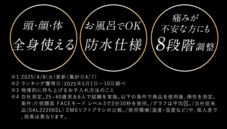 頭・顔・体 全身使える お風呂でOK 防水仕様 痛みが不安な方にも8段階調整