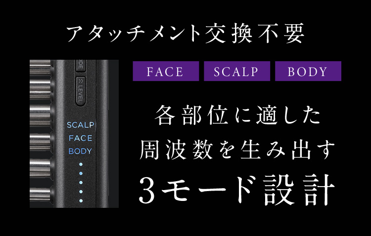 アタッチメント交換不要 3モード設計