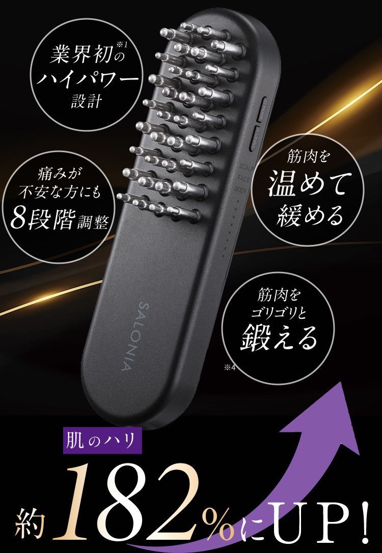 肌のハリ約182％にUP