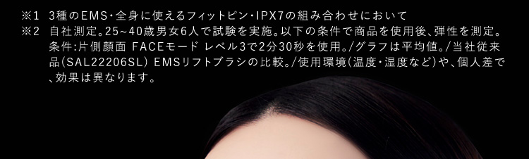 注釈