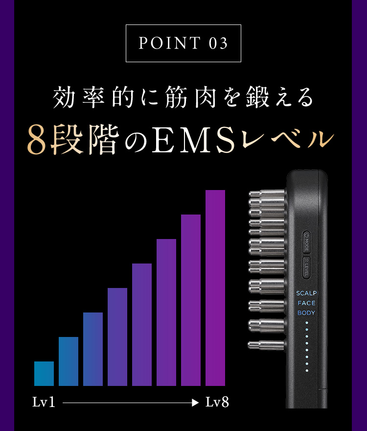 POINT03 効率的に筋肉を鍛える8段階のEMSレベル