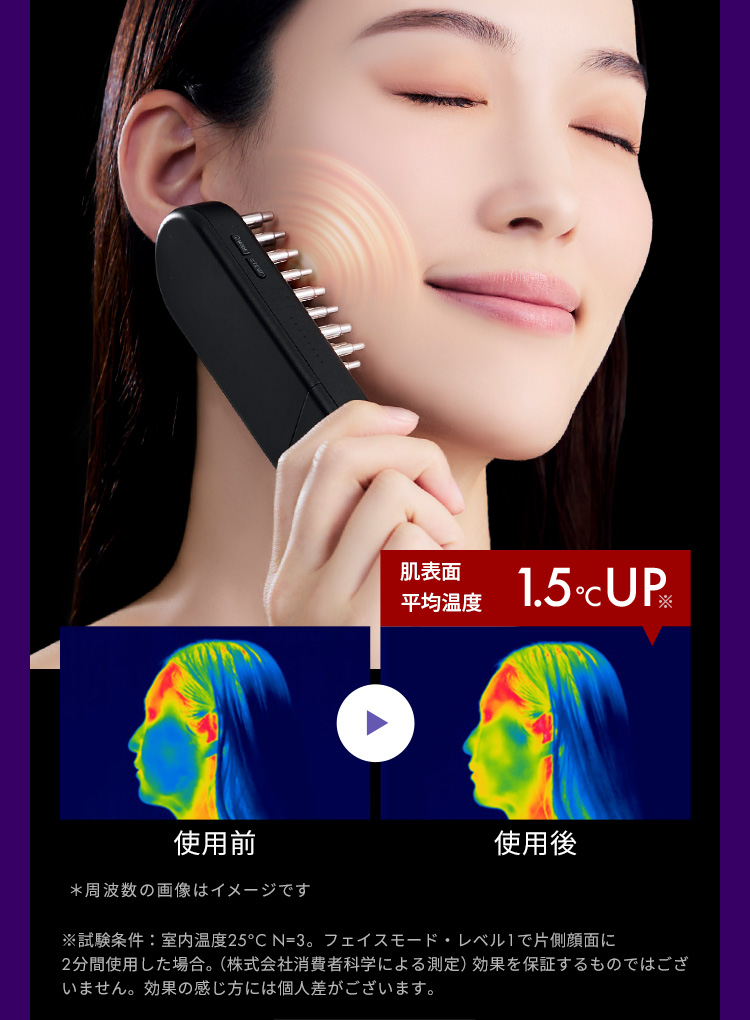 使用前 使用後