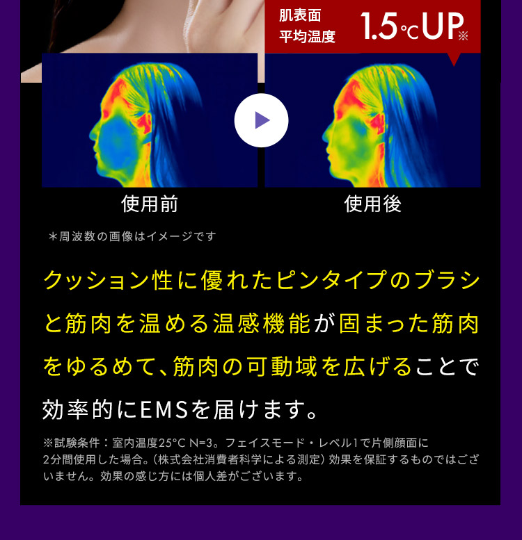 効率的にEMSを届けます。