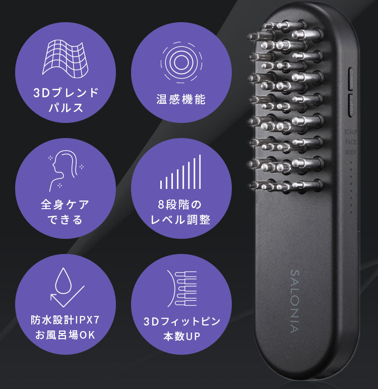 機能一覧