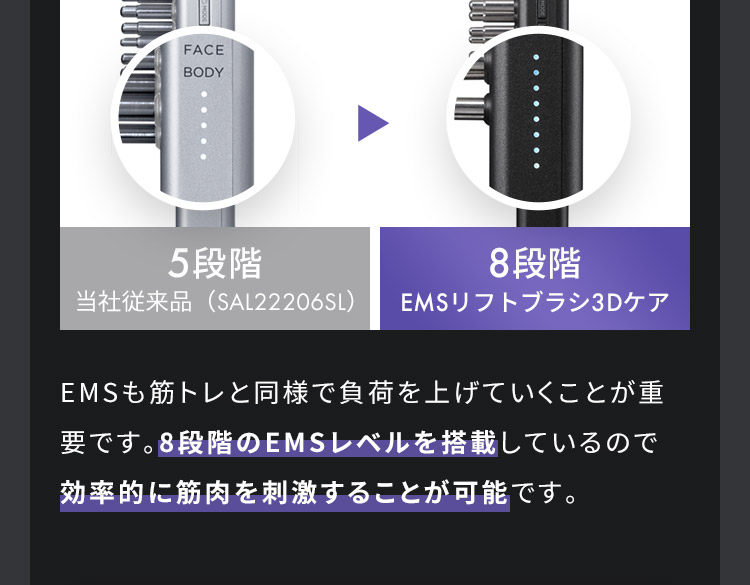 効率的に筋肉を刺激することが可能です。